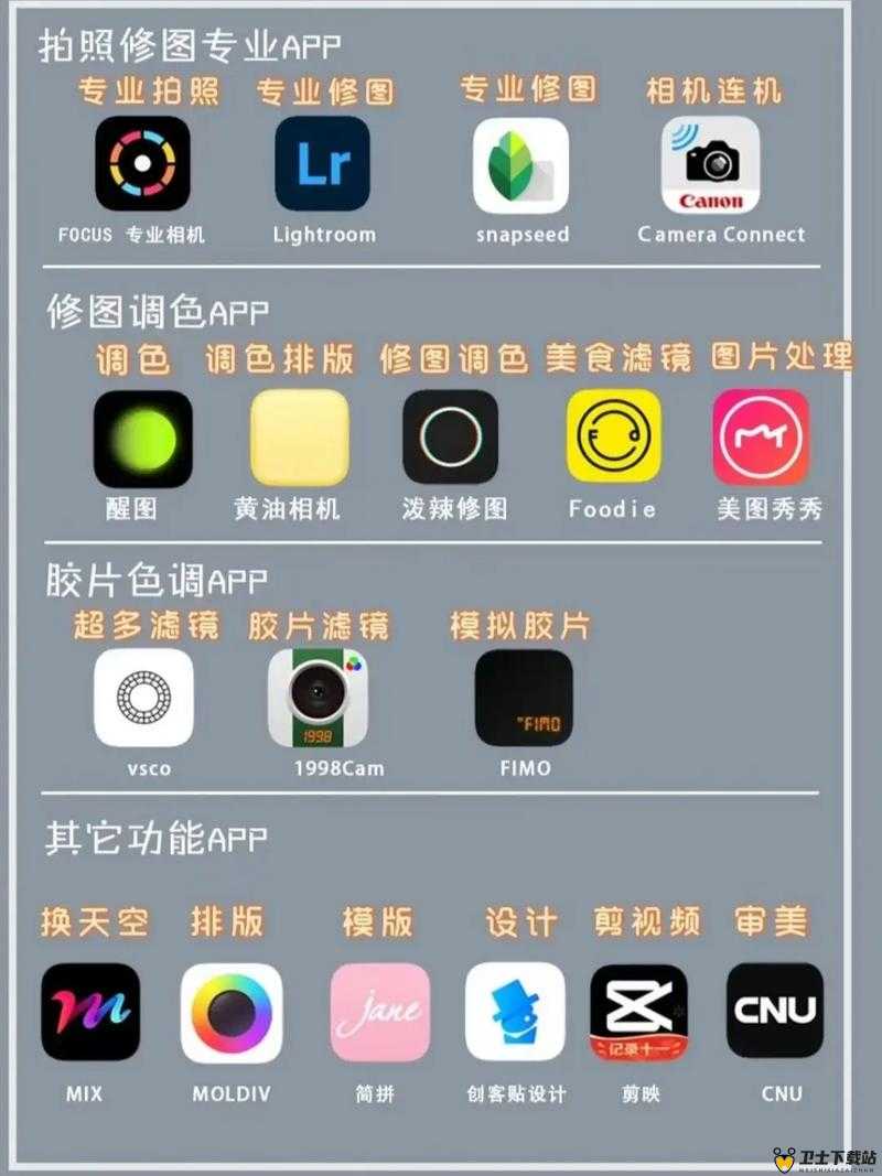 成为视频人必备：app 大全苹果版，应有尽有