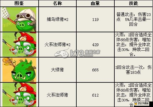 口袋英雄游戏通关秘籍，深入解析实用技巧与策略，助你轻松过关