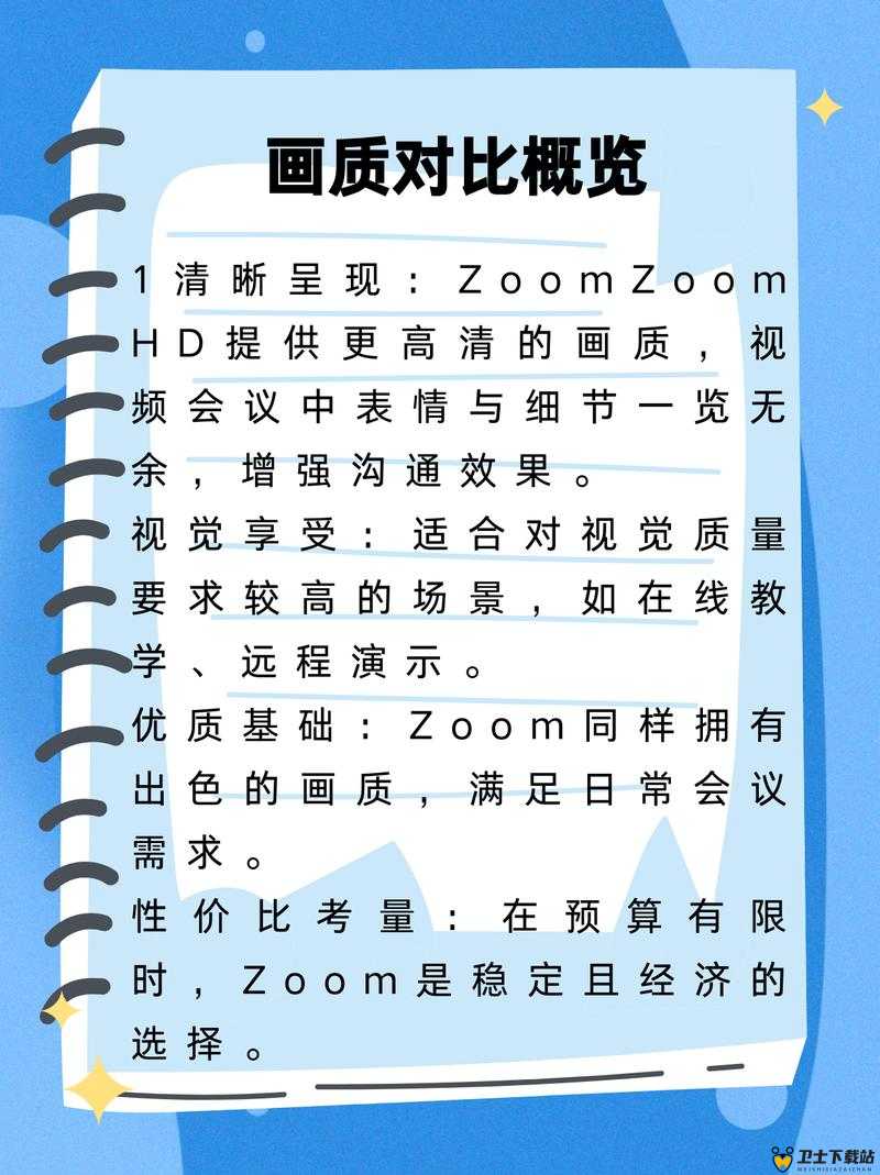 对比：ZOOM 与 ZOOMZOOMHD，谁更胜一筹？